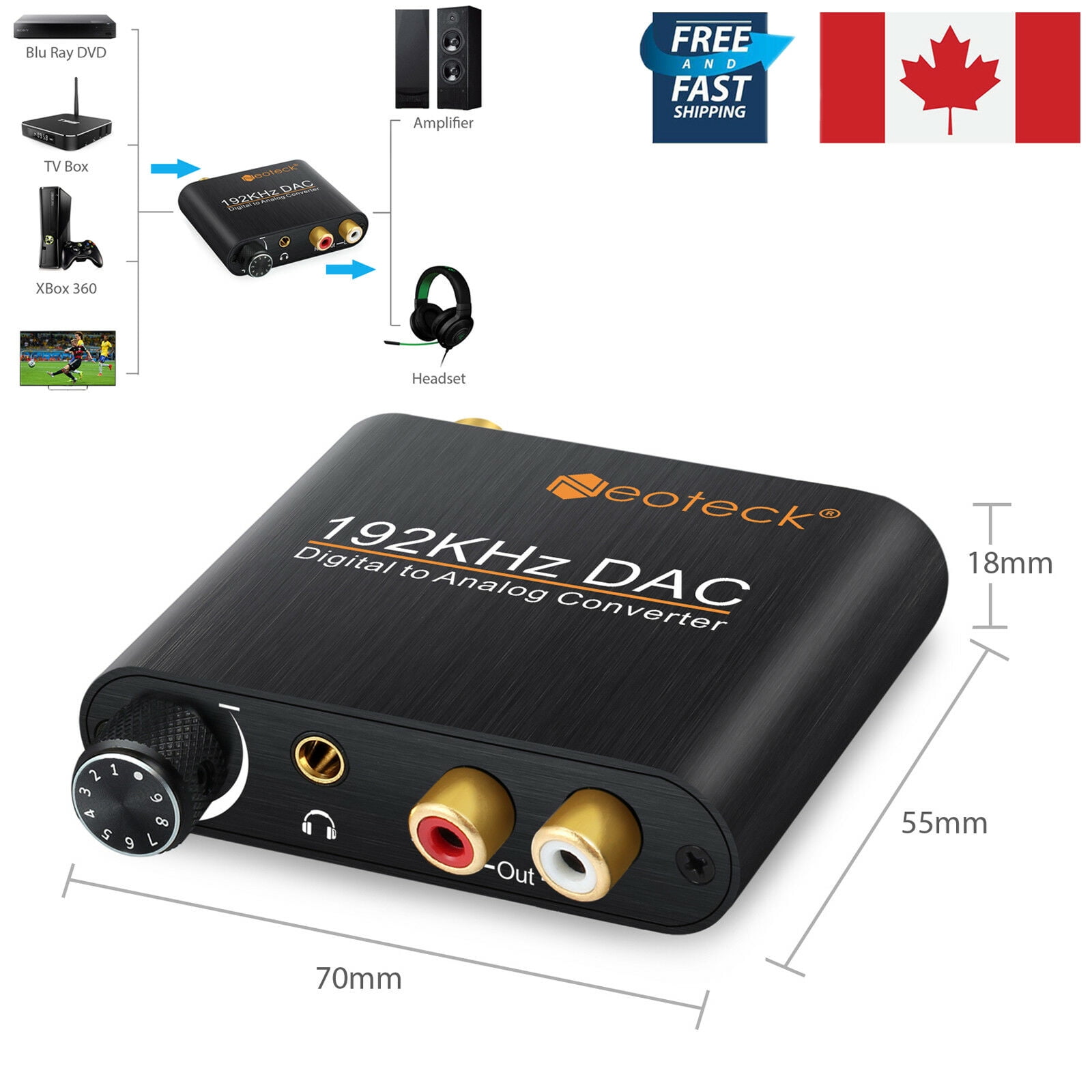 digital to analog tv converter canada digital to analog tv converter canada