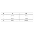 thumbnail image 3 of Women's Casual Fashion Solid Color V Neck Top Apparel Women Tops Top plus Size Back Support Top Women Active Tops Womens Top Fitness Tops for Women 4x Womens Tops 3 Tall Women Band Top Women Women Top, 3 of 8