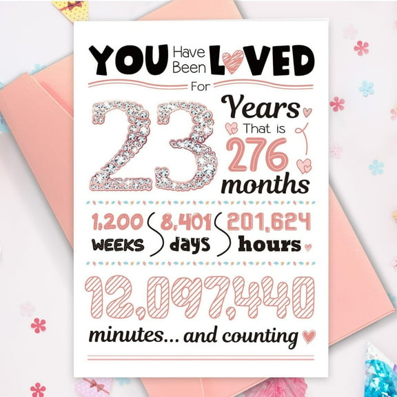 23 Years of Love Counting Print – Heartfelt Milestone Gift with Detailed Time Breakdown – Perfect for Anniversaries, Birthdays, or Celebrations