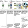 thumbnail image 3 of ERA Paints G5 - Alloy Metallic for FORD Exact Match Spray Paint Spray - Essential Kit w/ 2K SprayMax Clearcoat, 3 of 7