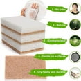 thumbnail image 6 of 32PCS Biodegradable Compostable Cellulose Kitchen Sponges Coconut Scrubber - Eco Friendly Sponge for Dishes Cleaning, 6 of 8