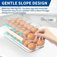 thumbnail image 2 of MesRosa Egg Holder for Fridge, Automatic Rolling Egg Organizer for Refrigerator, Clear Plastic Egg Container & Tray, Stackable Dispenser and Storage Bin with Sturdy Lid to Saving Space -2 Layer, 2 of 7