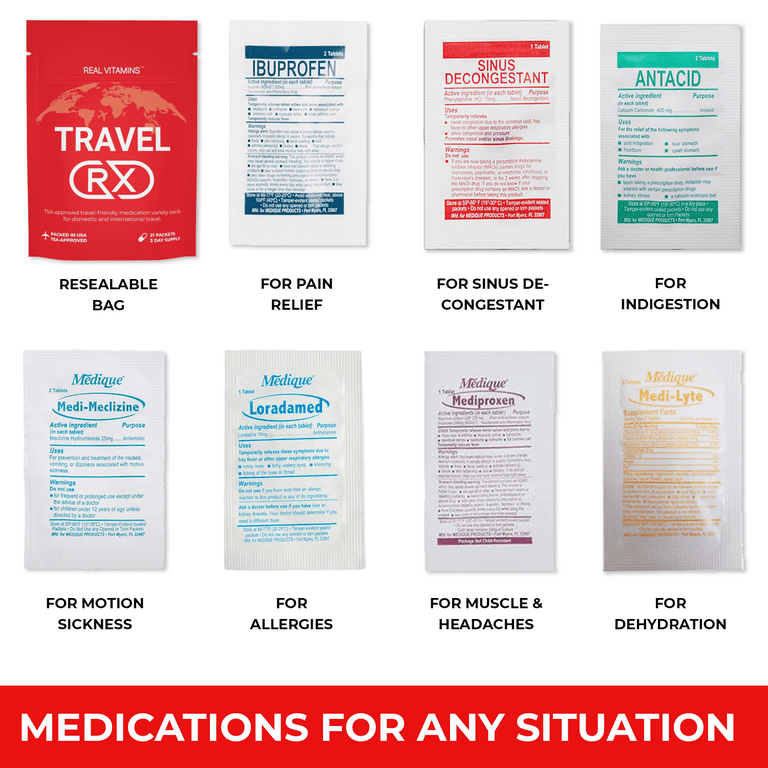 TravelPakRx Travel Medicine Kit 73 Tablets - 6 Different Travel  Medications in One Box - Acetaminophen - Bismuth - Diphenhydramine -  Loperamide - Meclizine - Electrolytes : Health & Household