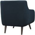 thumbnail image 5 of Modway Verve Armchairs Set of 2 in Azure, 5 of 5