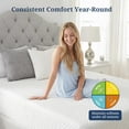 thumbnail image 6 of IULULU 8 Inch Gel Memory Foam Mattress, Graphene Cooling Fabric, Fiberglass-Free Bed in a Box, Twin, 6 of 7