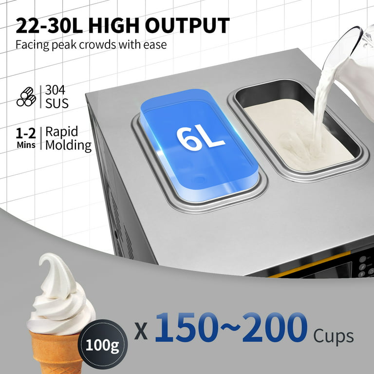 Industrial Ice Cream Machine - Serve Ice Cream All Year Round