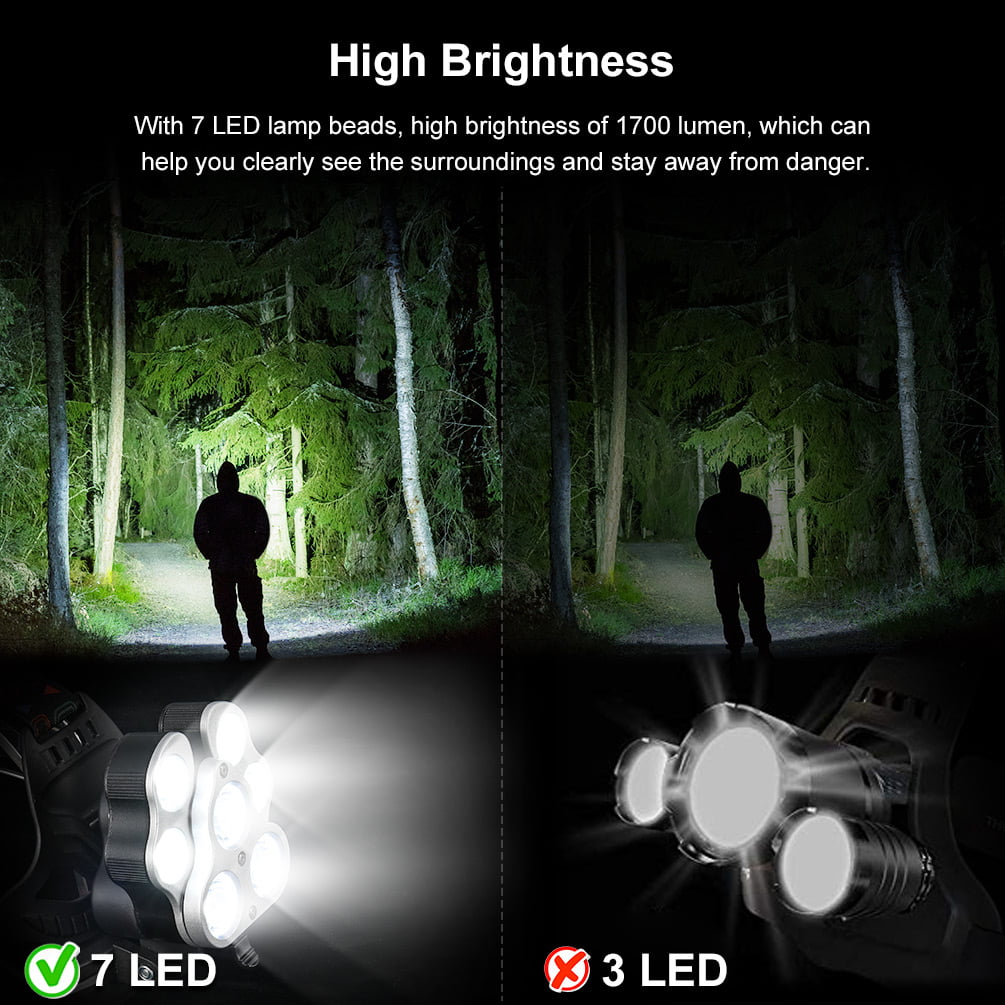 Details about   Sensor Head Lamp Torch Work Light Hiking Rechargeable IPX7 Waterproof UK Stock