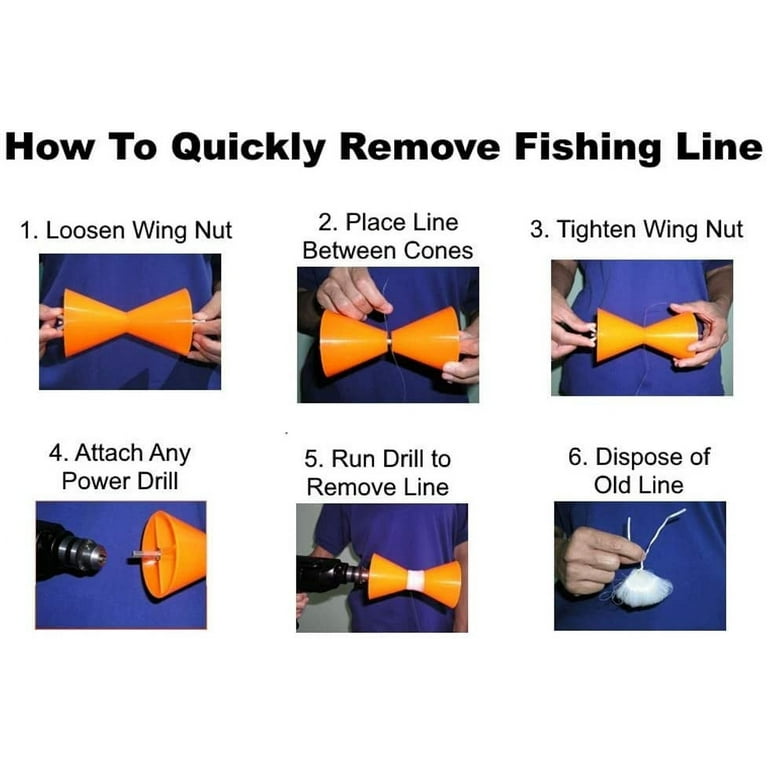 LineOff Easy Quick Fishing Line Stripper, Line Remover, Line Winder, Line  Spooler