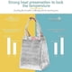 thumbnail image 5 of Lunch Bag Fashion Cute Multicolor Cooler Bags Women Waterproof Hand Pack Thermal Breakfast Box Portable Picnic Travel Food Bag Lunch Boxes & Totes, 5 of 5