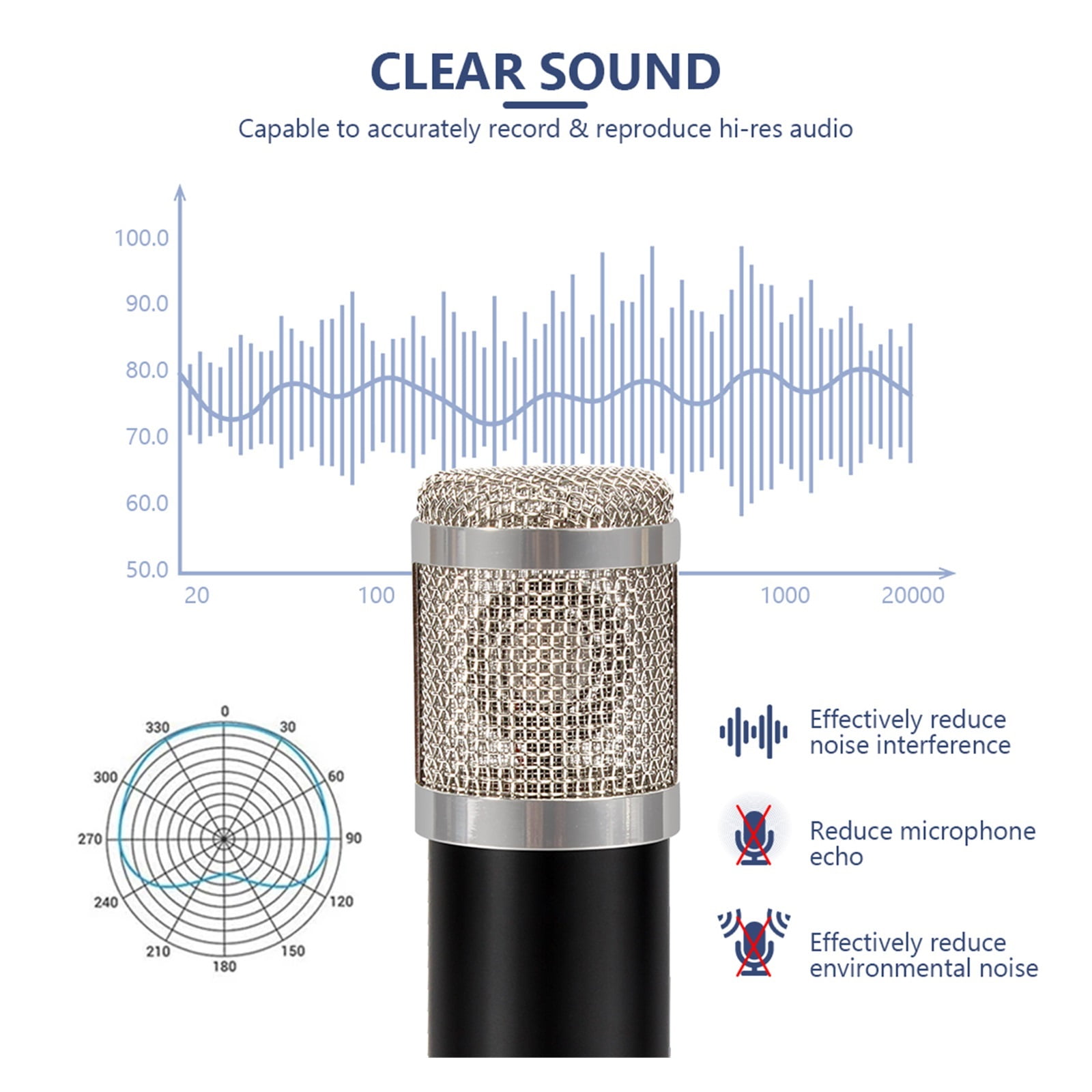 Condenser Microphone With Suspension Scissor Arm Cardioid Microphone With V8 Sound Card For Recording Singing