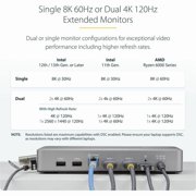 USB4 Docking Station, USB-C 40Gbps, up to Dual 4K 60Hz HDMI, Multi-Monitor Dock, 6-Port USB Hub, 2.5GbE, 100W Power Delivery