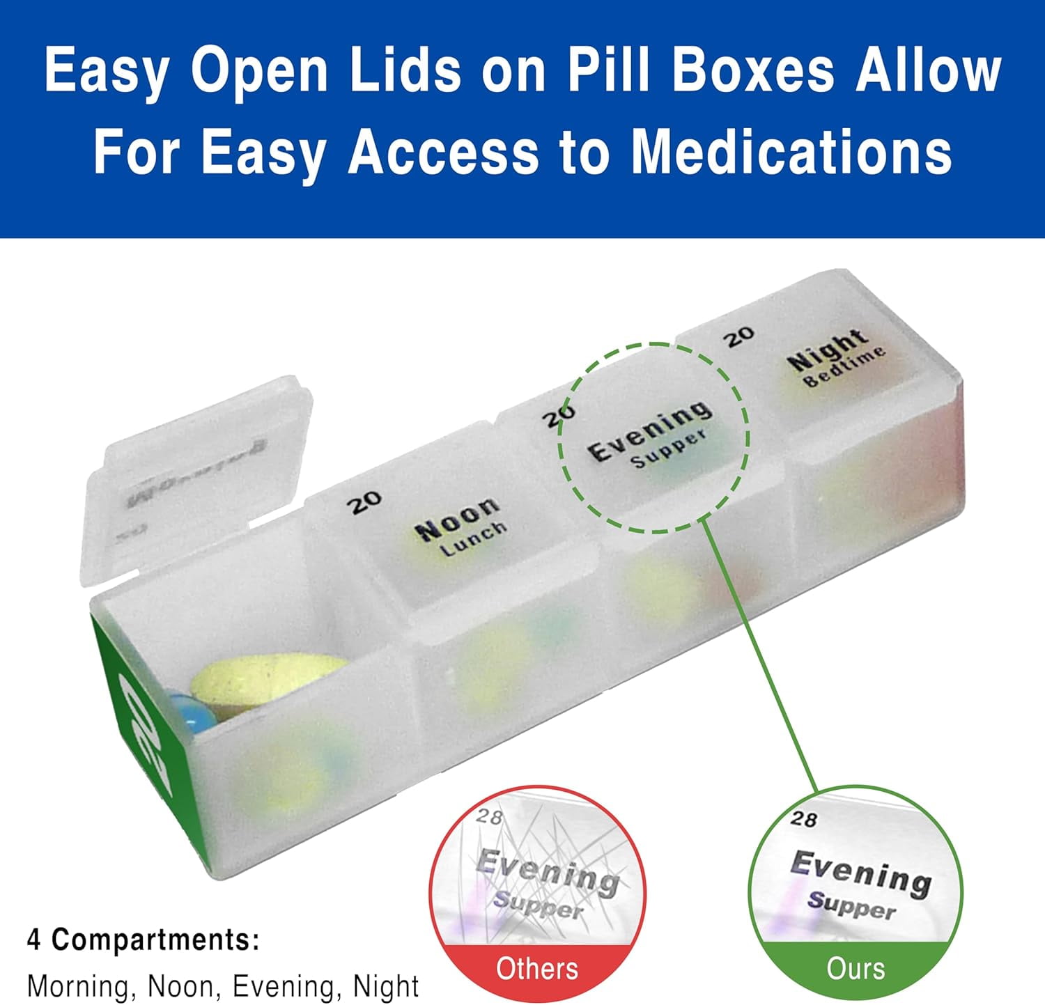 FSA/HSA Medcenter 31-Day Medication Organizer in Boxes with 4 Daily Compartments – Standard Size