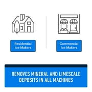 Essential Values 2-Pack Ice Machine Cleaner - Compatible and Nickel Safe Descaler, 16 fl oz