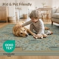 thumbnail image 4 of ODIKA 5'x7' Washable Area Rug Retro Men Mug Motif Confetti Novelty Aesthetic for Small Living Room, Bedroom, Easy Care, Non-Shedding, Pet Friendly, 4 of 7