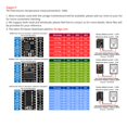 thumbnail image 4 of Controlador de Placa Impresora Pantalla Táctil Equipos Eléctricos Trabajo Exterior Internet Viaje Baoblaze Partes de impresora 3D PCB, 4 of 8