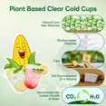 thumbnail image 4 of 12oz-clear Compostable Plastic Cold Cups 100 Pack Plant-based Biodegradable BPA Free, 4 of 8