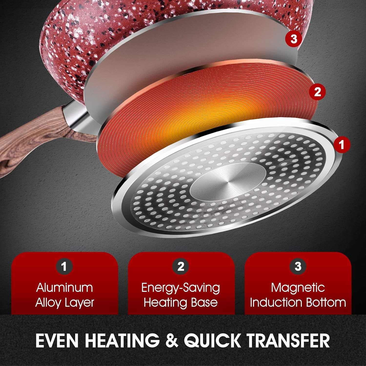Koch Systeme CS 8-Inch Nonstick Frying Pan, Nonstick Granite Coating, Induction Compatible, Dishwasher Safe Skillet, Red