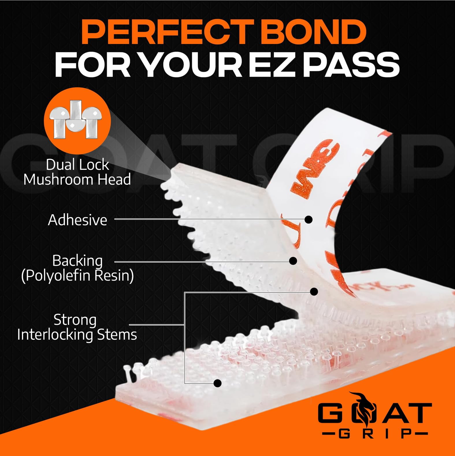 EZ Pass/I-Pass/FasTrak/SunPass Strips | EZ Pass Holder for Windshield | EZ Pass Adhesive Strips | EZ Pass Mounting Tape | EZ Pass Stickers | 12 Clear Strips (6 Sets) with 3 Goat Grip Prep Pads