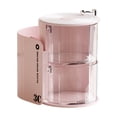 thumbnail image 2 of Wzzjkit Powder Puff OrganiserRotating Cushion RackDresser Multi Layer Lipstick Makeup Brush, 2 of 6