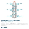thumbnail image 3 of Elkay 51300C WaterSentry Plus EZH2O Water Station Replacement Filter (12 Pack), 3 of 5