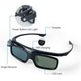 thumbnail image 5 of 3D Glasses, Active Shutter Rechargeable Eyewear for 3D DLP-Link Projectors Cocar Toumei - Pack of 2, 5 of 7