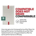 thumbnail image 6 of Honeywell Air Purifier Replacement Filter, HRF-R1, R HEPA Filter, 1 Pack, 6 of 10