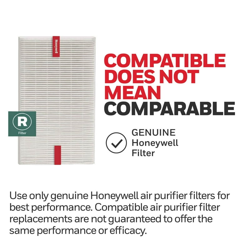 Honeywell Air Purifier Replacement Filter HRF R1 R HEPA Filter