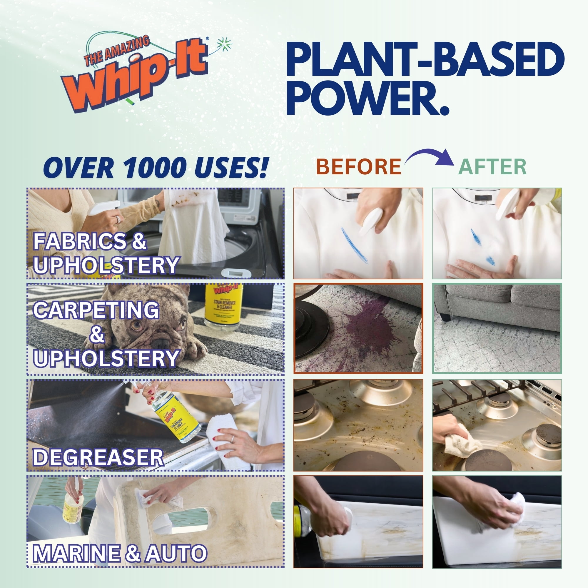 Whip-It! Amazing Multi Purpose Cleaner and Stain Remover, Natural Plant Based Enzyme Cleaner, 32 Ounce