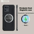 thumbnail image 3 of Graphene heat dissipation phone case For Redmi Turbo 3 Xiaomi Civi 4Pro Civi 4  Civi 3 xiaomi  borderless heat dissipation mobile phone case Turbo 3 Civi 4Pro Civi 4 Civi 3 Civi 2 protective case, 3 of 9