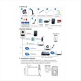 thumbnail image 4 of 2MP Tuya Timbre Wifi Video Intercomunicador 1080P Cámara Sensor de Movimiento Alarma Seguridad Inteligente Hogar/Oficina Desbloqueo Remoto, 4 of 5