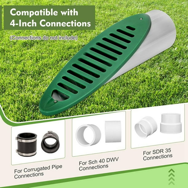 2-Pack Angled Drainage Grate Yard Drain 4 Inch – Emitter For Sump Pump Discharge & Downspout Extensions – Reduces Yard Water & Prevents Clogs