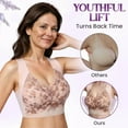 thumbnail image 5 of Cqxid525 Items Yoga Bra for Women Women's Sports Vest with Big Breasts Showing Small Size Bra Thin No Wires Breast Shrinking Lace Bra2Pc, 5 of 8