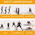 thumbnail image 3 of Juego de equipo de escalera de entrenamiento de escalera de velocidad de agilidad 6M 12 peldaños, mejora la velocidad, potencia y fuerza, perfecto para niños adolescentes oso de fresa  Hogar, 3 of 4