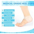 thumbnail image 4 of Heel Cups, 4 Pairs Silicone Heel Protectors for Heel Pains,Cracked Heels, Heel Spurs, Plantar Fasciitis,Unisex Fit Gel Heel Pads, Stocking Stuffers for Men Women, 4 of 5