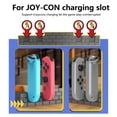 thumbnail image 2 of Switch Controller Charging Dock Station Compatible with Nintendo Switch & OLED Model Joycons, Switch Controller Charger Dock Station with Upgraded 8 Game Storage for Nintendo Switch Joycon, 2 of 11