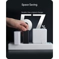thumbnail image 5 of TUNNU 65W USB C Charger Block Ultra Compact Fast Charging Cube PPS PD3.0 QC4.0 Type C Brick Foldable Plug for iPhone 16/15/14 Pro Pixel MacBook Pro/Air iPad Pro Galaxy S20/S10 Dell XPS 13 Note 20/10, 5 of 6