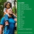 thumbnail image 3 of Nature's Bounty L-Arginine, Supports Blood Flow and Vascular Function, 1000 mg, Tablets, 50 Ct, 3 of 5