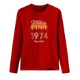 thumbnail image 4 of BangWanChi Long Sleeve Shirts for Women Women's Casual Fashion Full Year Birthday Printed Round Neck Long Sleeved Tops/shirt, 4 of 4