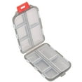 thumbnail image 4 of DIY Pocket Pharmacy Travel Daily Pills Container Medication Organizer Storage, 4 of 4