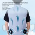 thumbnail image 4 of Microporous Breathable Cooling Vest with Adjustable Fans, for Hot Weather Work, Fast Heat Dissipation, Improve Work Efficiency, High Strength, Size S to XL, Gray, 4 of 8