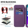 thumbnail image 3 of ShellTech for iPhone 16 TPU Clear Back Flip Wallet Case with RFID Blocking Card Slots & Camera Lens Protector, Compatible with MagSafe, PU Leather Magnetic Slim Shockproo Cover,Purple, 3 of 9