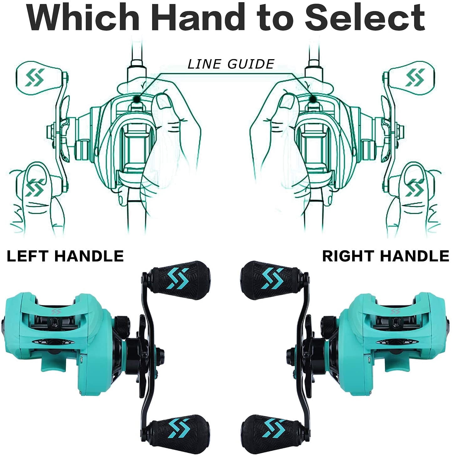Sougayilang Baitcasting Fishing Reel - 7oz Lightweight, 18LB Drag, 9+1 BB, 6-Way Brake