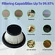 thumbnail image 4 of 4 Filtros de Repuesto para Aspiradora Compacta Horsepower Duck Vac, Lavables., 4 of 5