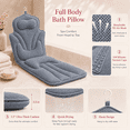 thumbnail image 6 of SLUMLOVE Full Body Bath Pillow for Women, 56.1*19.7" Ergonomic Bathtub Cushion with Non-Slip Suction Cups, 5D Mesh Spa Pillow for Neck Back Hip Support, Pink, 6 of 8