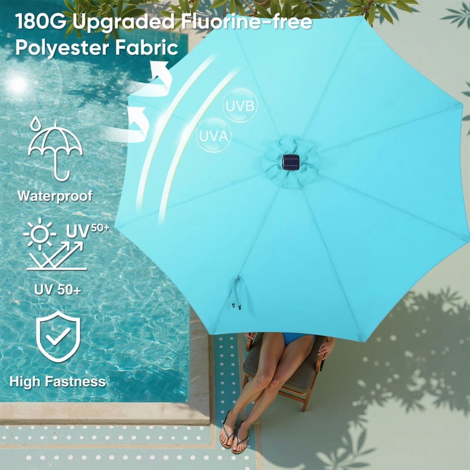 Gianna 10ft Solar Polyester 32 LED Lighted Patio Umbrella with Tilt Adjustment and UV-Resistant Fabric,Lake Blue-1