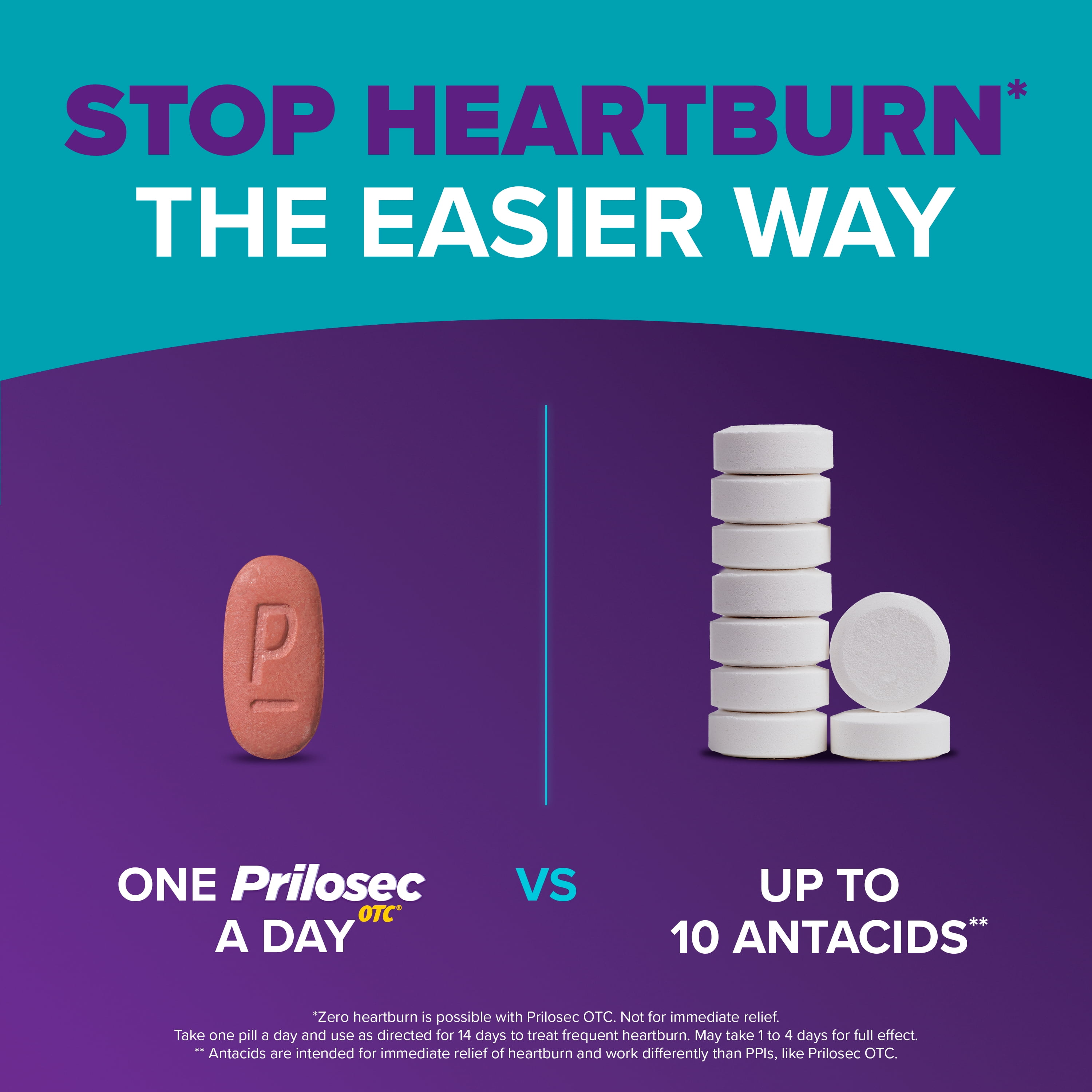 (3 pack) Prilosec OTC Omeprazole 20mg Acid Reducer, Frequent Heartburn Medicine, Unflavored, 42 Count