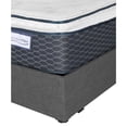 thumbnail image 4 of Colchón King Size Dover + Base Cama + Almohada One + Protector Cloud + Sábanas Softy + Edredón Homy, 4 of 9