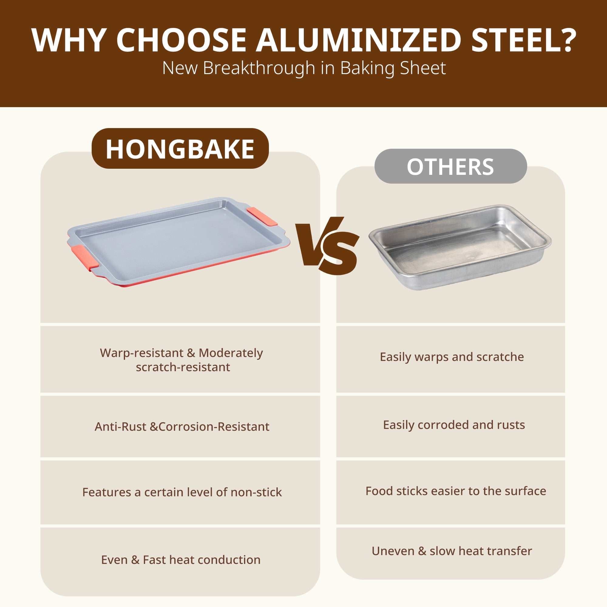 HONGBAKE Non Toxic Ceramic Cookie Sheets for Baking, 3-piece Non Stick Baking Sheet Pans for Oven, Heavy Duty Aluminized Steel Baking Pans Set with Silicone Handles -Orange
