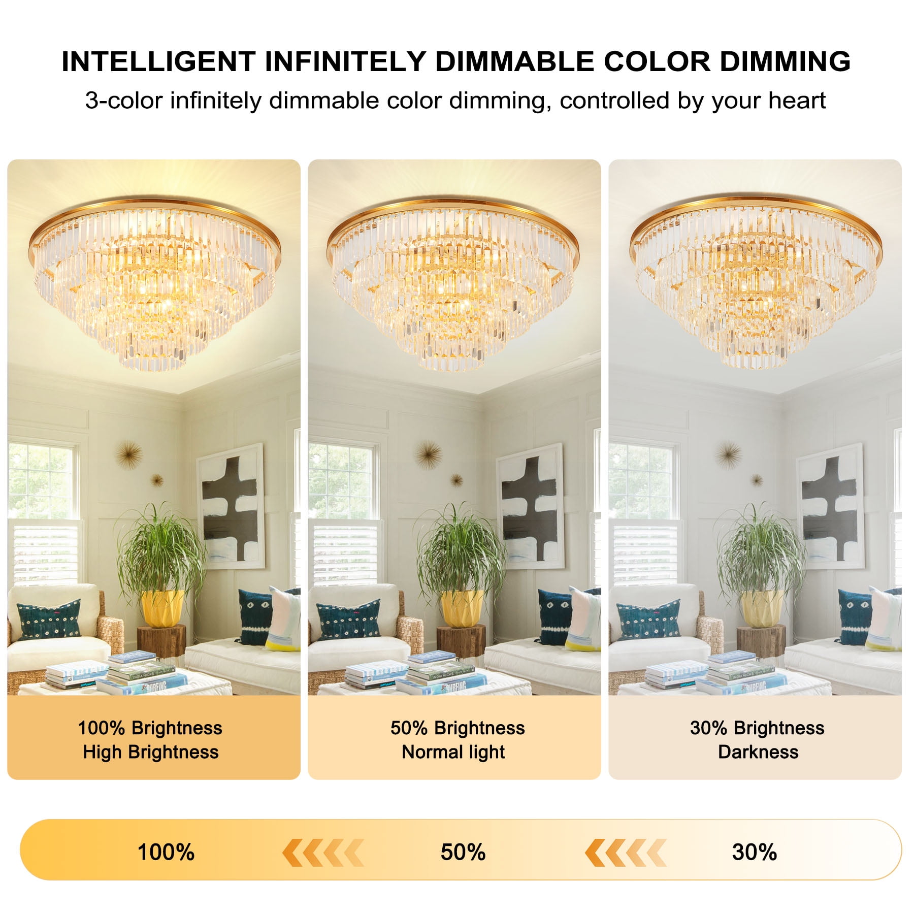 31.5" Round Postmodern Crystal Flush Mount Ceiling Light with Remote - 5-Tier Transparent K9 Prisms & Gold Iron Finish for Living Room/Bedroom