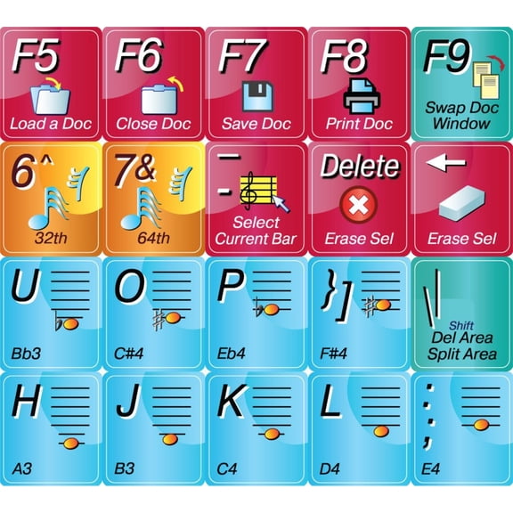 Harmony Assistant Shortcut Editing Keyboard Stickers